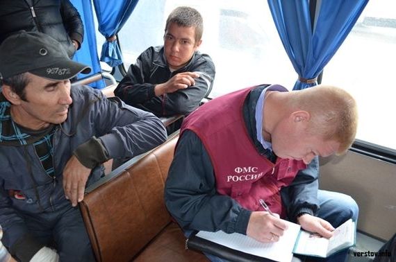 прописка в Слободской